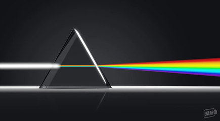 游戏耳机万金油 平价神器——ROG 棱镜S Core深度体验